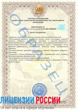 Образец сертификата соответствия (приложение) Прохладный Сертификат ISO 27001